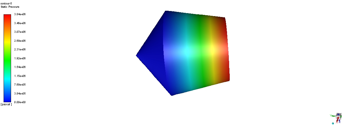 Thermal front for the truncated-frustum/conical rockbed.