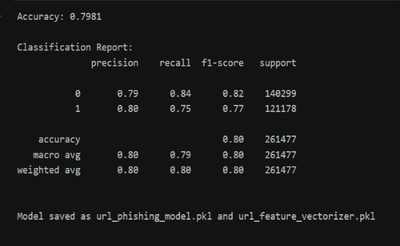 Logistic regression: (a) classification report; (b) confusion matrix; (c) ROC-AUC curve.