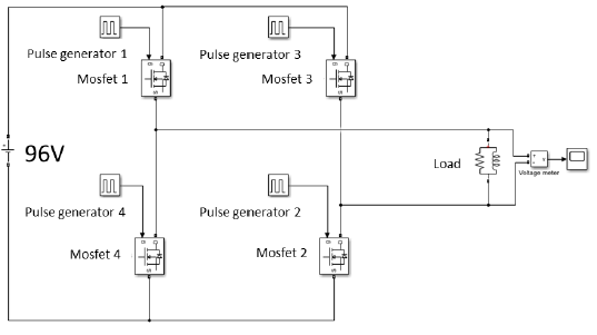 Simulink model for the voltage analysis.