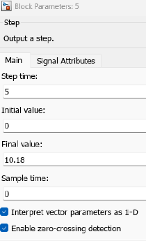 Parameters of Block 5 (dynamic-load model).