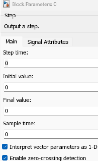 Parameters of Block 0 (static-load model).