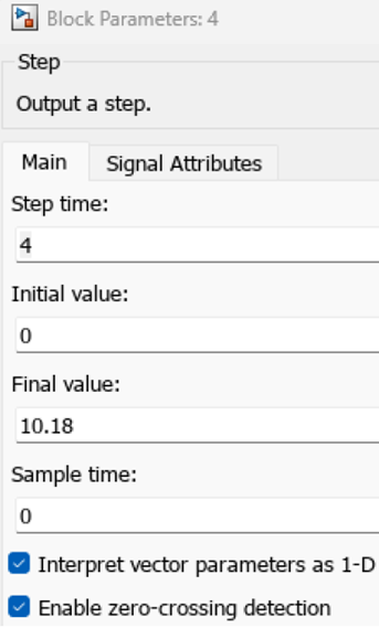 Parameters of Block 4 (static-load model).