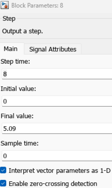 Parameters of Block 8 (static-load model).