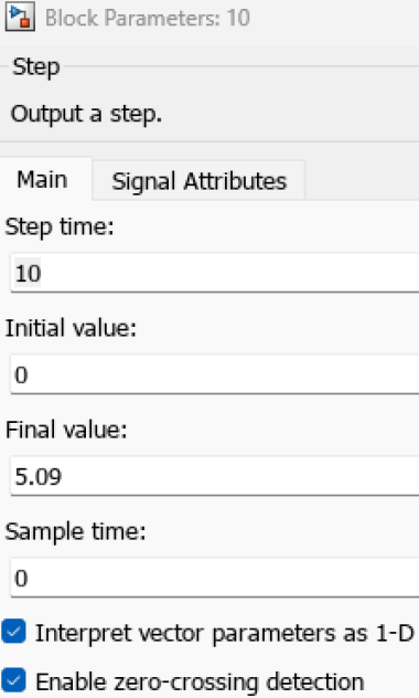 Parameters of Block 10 (static-load model).
