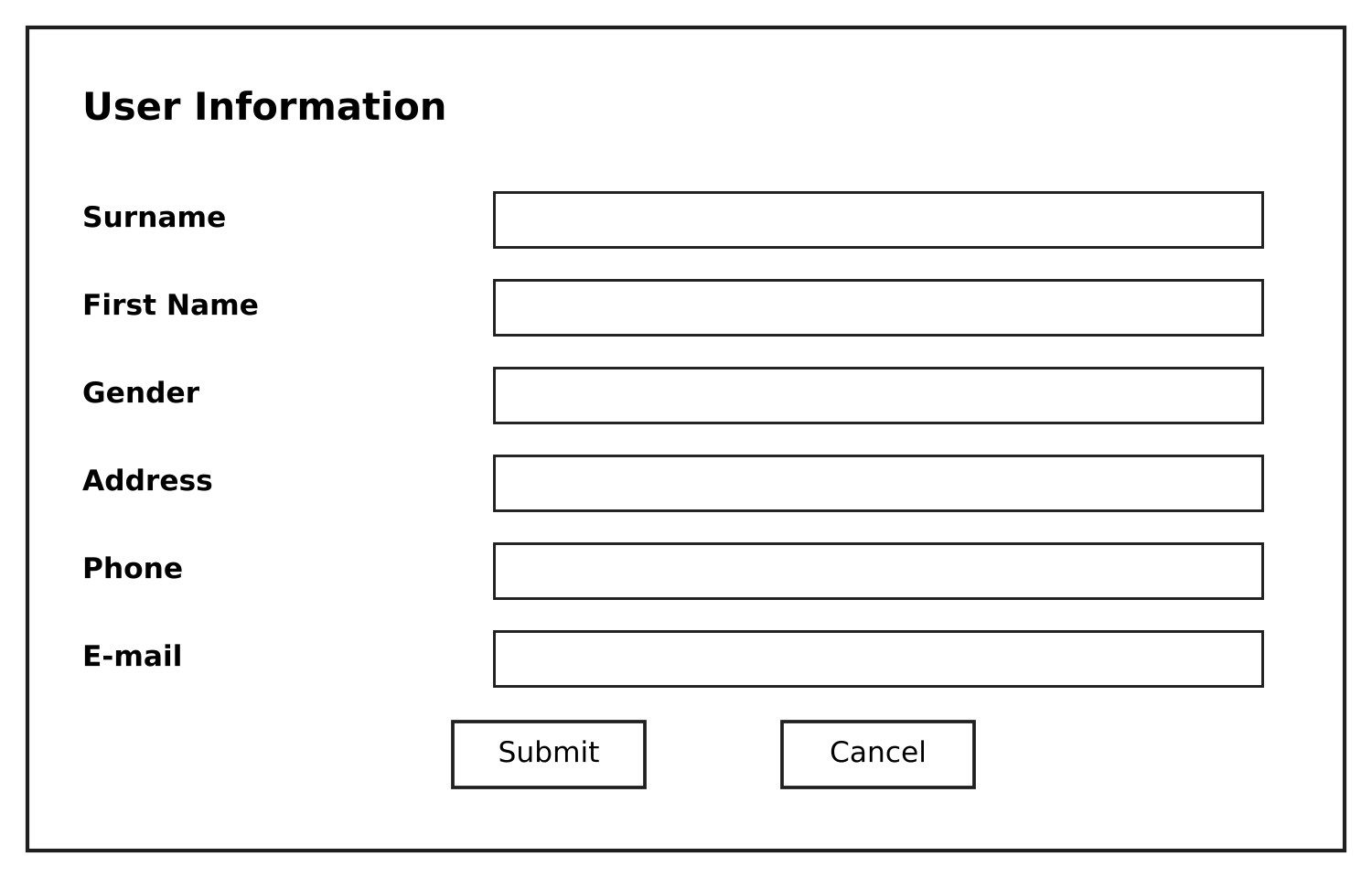 User information form.
