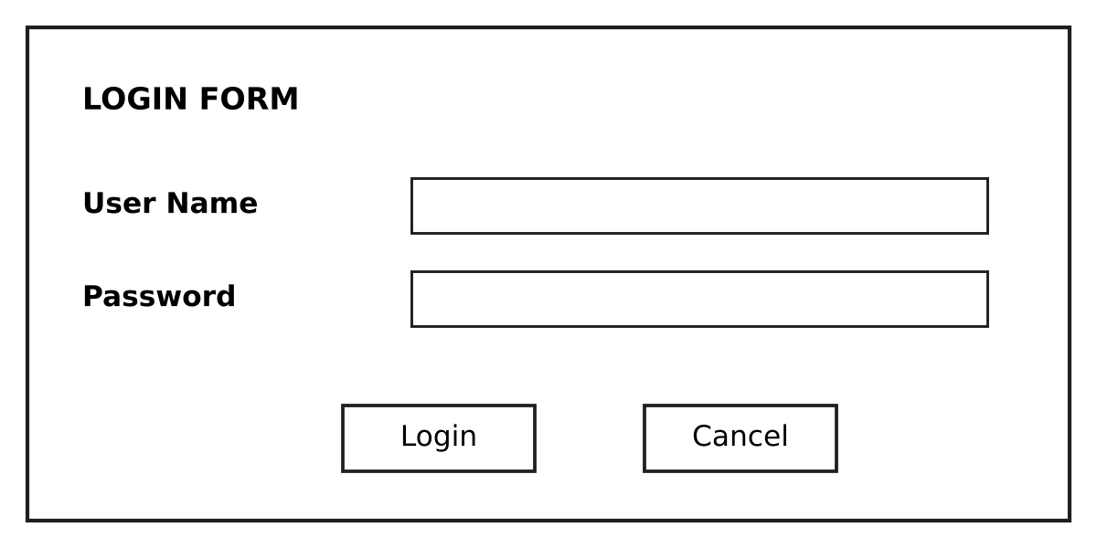 User verification (login) form.