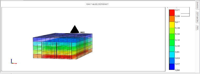 Planar fracture model.