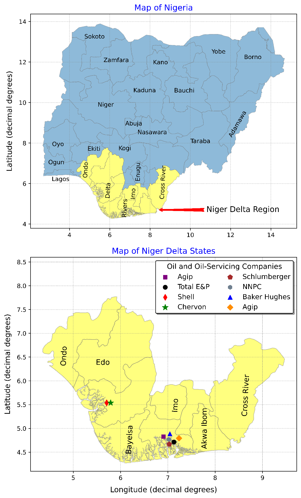 Locations of oil and gas companies in the Niger Delta region (Okezie et al., 2023).